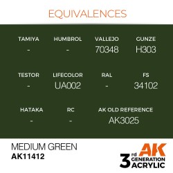 Medium Green 