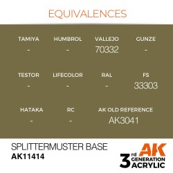 Splittermuster Base 