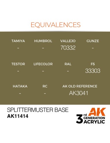 Splittermuster Base 