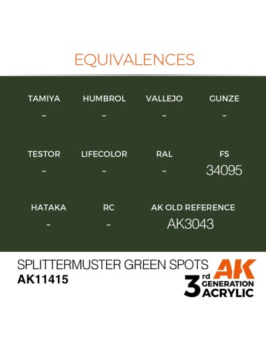 Splittermuster Green Spots 