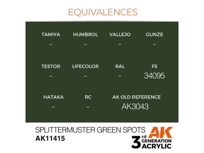 Splittermuster Green Spots 