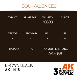 Brown Black 