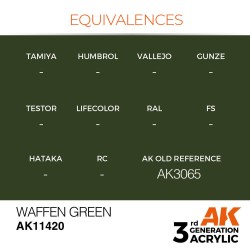 Waffen Green 