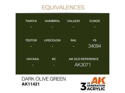 Dark Olive Green 