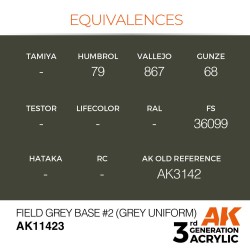 Field Grey Base #2 (Grey Uniform) 