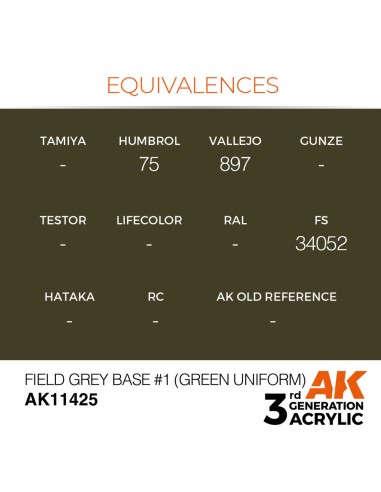 Field Grey Base #1 (Green uniform) 