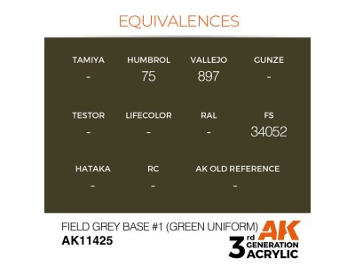 Field Grey Base #1 (Green uniform) 