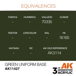 Green Uniform Base 
