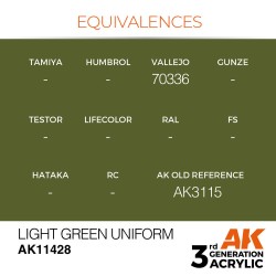 Light Green Uniform 