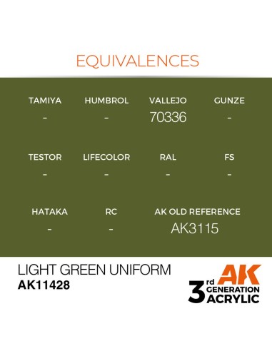 Light Green Uniform 