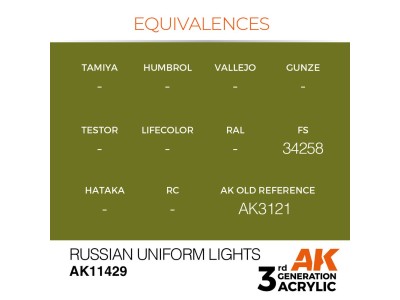 Russian Uniform Lights 