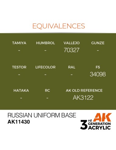 Russian Uniform Base 