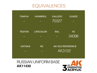 Russian Uniform Base 