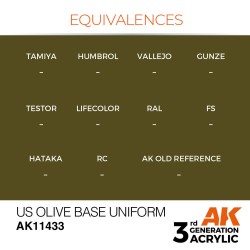 US Olive Base Uniform 