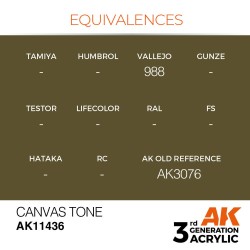 Canvas Tone 