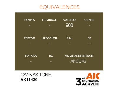 Canvas Tone 