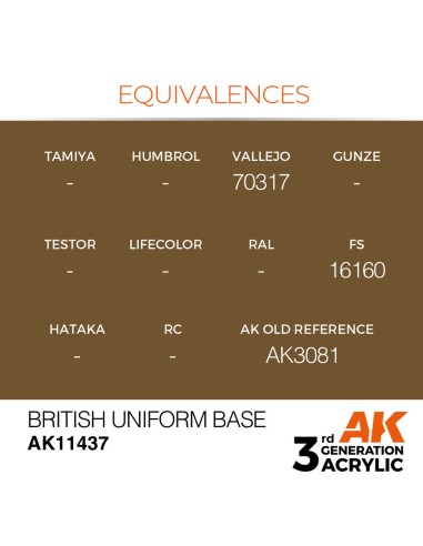 British Uniform Base 
