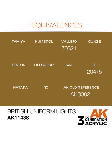 British Uniform Lights 