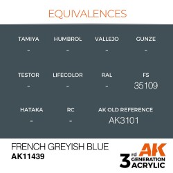 French Greyish Blue 