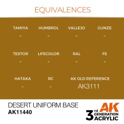 Desert Uniform Base 