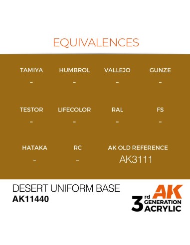 Desert Uniform Base 