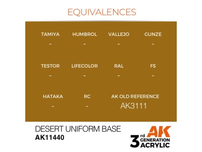 Desert Uniform Base 