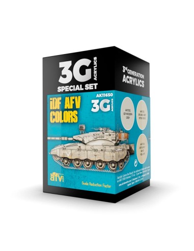 IDF AFV COLOR COMBOS 