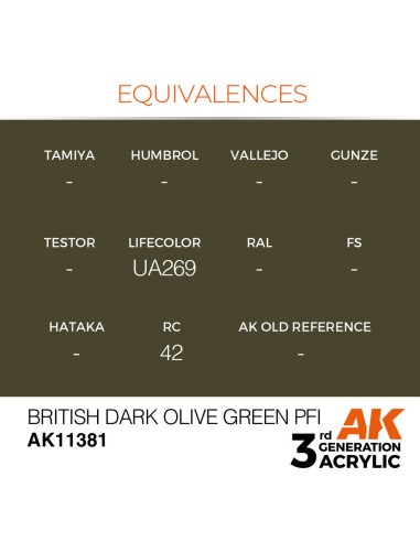 British Dark Olive Green PFI 