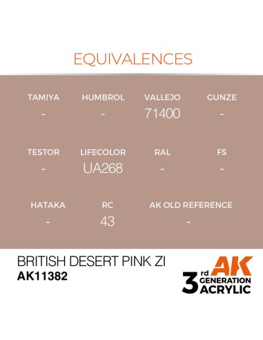 British Desert Pink ZI 