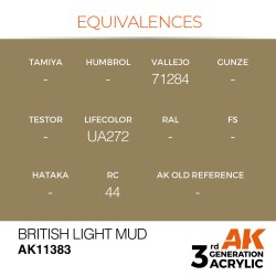 British Light Mud 