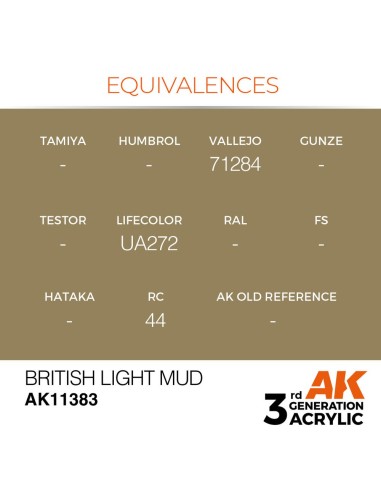 British Light Mud 