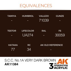 S.C.C. No.1A Very Dark Brown 