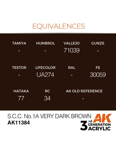 S.C.C. No.1A Very Dark Brown 