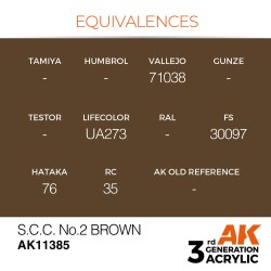 S.C.C. No.2 Brown 