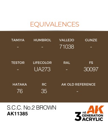 S.C.C. No.2 Brown 