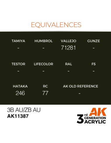 3B AU/ZB AU 