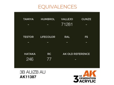 3B AU/ZB AU 