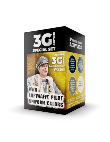 WWII LUFTWAFFE UNIFORM COLORS 3G 