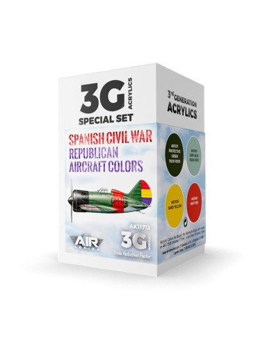Spanish Civil War. Republican Aircraft Colors SET 