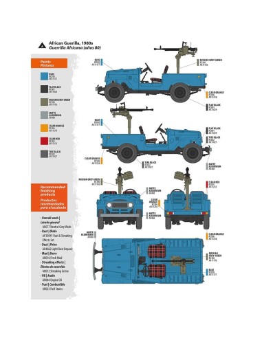 FJ43 Pickup with DShKM 