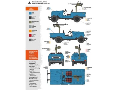 FJ43 Pickup with DShKM 