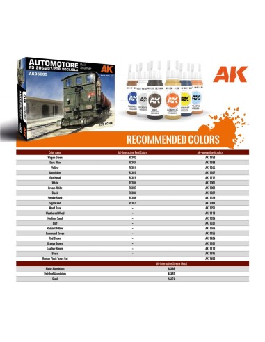 AUTOMOTORE FS 206/207/208 SOGLIOLA RAIL SHUNTER 1/35 