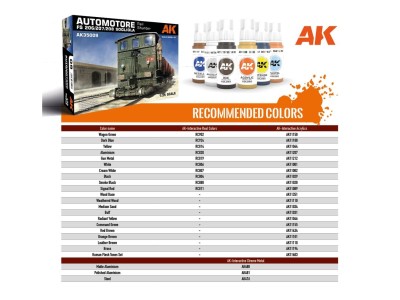 AUTOMOTORE FS 206/207/208 SOGLIOLA RAIL SHUNTER 1/35 