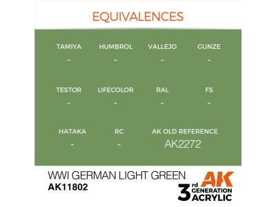 WWI German Light Green 