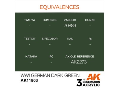 WWI German Dark Green 