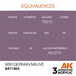 WWI German Mauve 