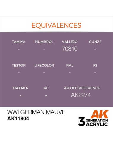 WWI German Mauve 