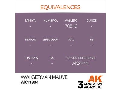 WWI German Mauve 