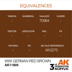 WWI German Red Brown 