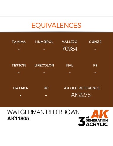 WWI German Red Brown 